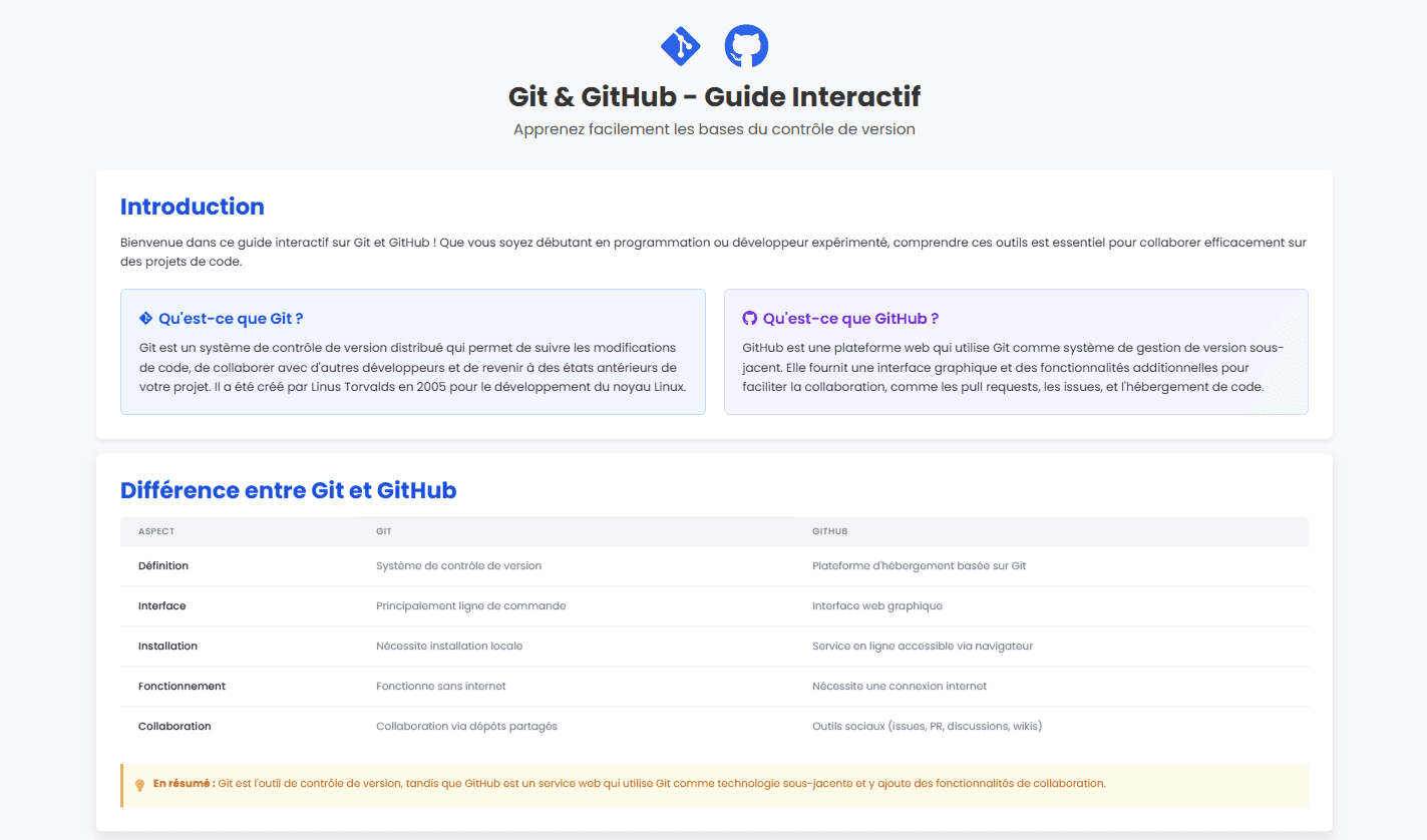 Guide Git & GitHub